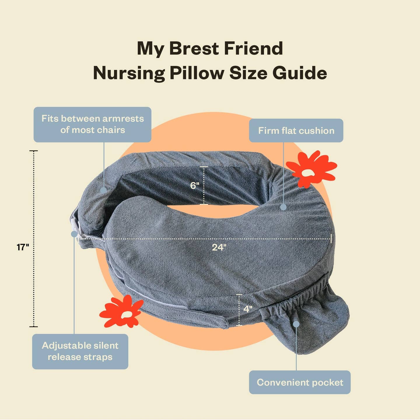Coussin d'allaitement de luxe My Brest Friend™